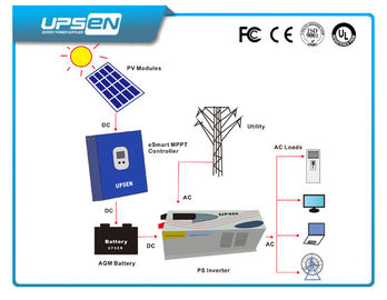 Fora do inversor das energias solares da grade com controle do microprocessador e alimentação de DC do converso à alimentação CA