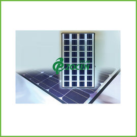 Painel solar de vidro dobro fotovoltaico