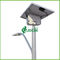 luzes de rua do painel solar do diodo emissor de luz do estacionamento 80W/jardim com certificado de Soncap