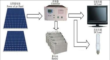Portable da C.C. de 70W Smart fora dos sistemas das energias solares da grade para a lâmpada de rua/câmera