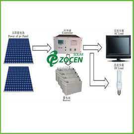 suporte da C.C. 3KW apenas fora dos sistemas das energias solares da grade para o fã/o 110V da iluminação - 240V