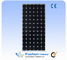 Mono - painel de energias solares de alumínio cristalino das pilhas de silicone com sistema da capsulagem de Eva