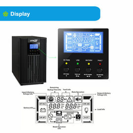 Fase monofásica em linha de alta freqüência pura de Sinewave 3000VA UPS da casa/escritório