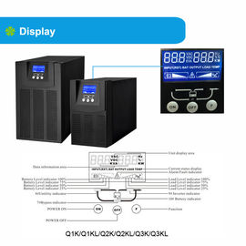 fonte de alimentação Uninterruptible pura da onda de seno 1000W/20000W/30000W com função do AVR para os aparelhos electrodomésticos