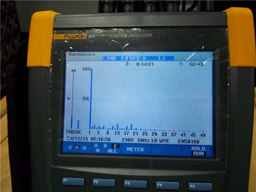A alta frequência em linha de PWA-X 208vac levanta 30kva com economia de energia para o ISP
