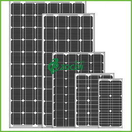 Os painéis solares Monocrystalline afiados do elevado desempenho 80W 18V enegrecem