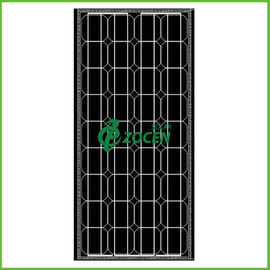Os painéis solares Monocrystalline afiados do elevado desempenho 80W 18V enegrecem